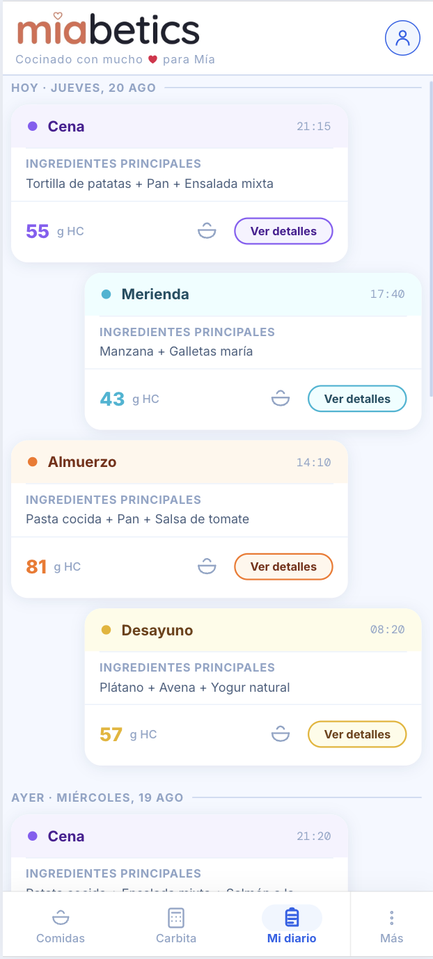 Mi diario con el historial de comidas calculadas